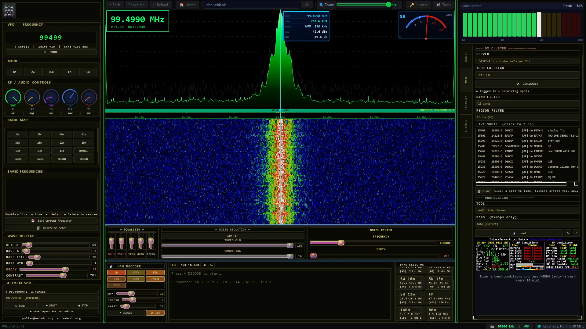 ZenithSDR Main Interface